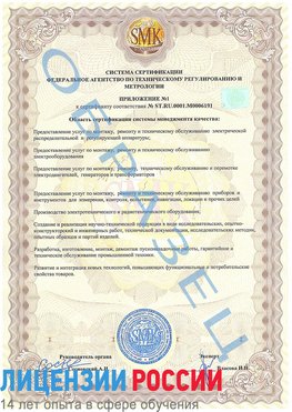 Образец сертификата соответствия (приложение) Вологда Сертификат ISO 50001